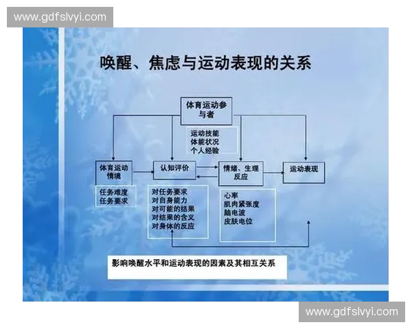智能体育可穿戴设备助力运动健康管理与个性化训练发展趋势分析