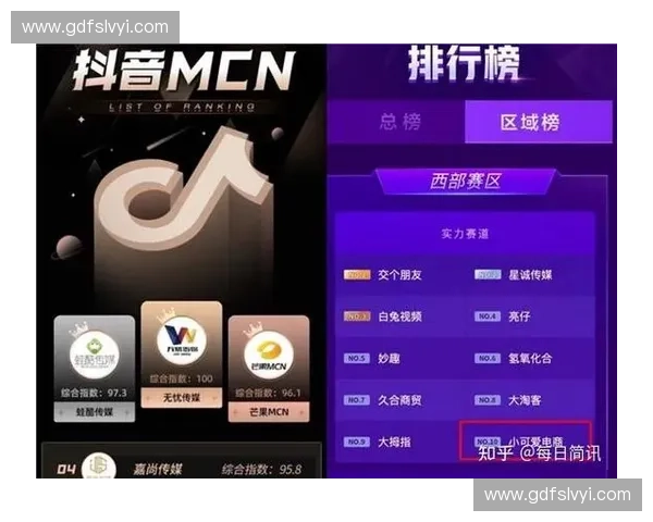 体育MCN赋能内容创作者打造赛事流量与商业变现新生态发展路径