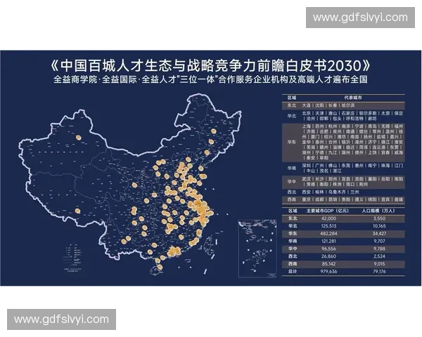 优化区域发展战略，提升城市核心功能与综合竞争力研究