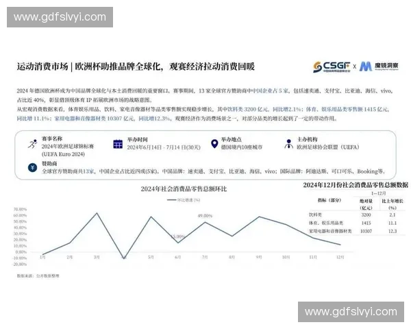 职业体育联盟商业化转型与全球赛事生态协同发展路径研究趋势分析